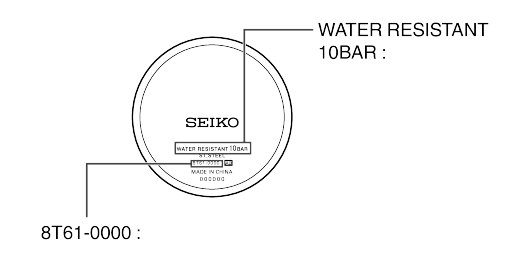 8T61_Performance and type V + Performance and type V